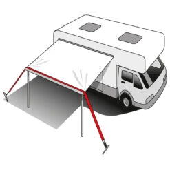 Brunner Stabilizer Kit - Zelterweiterung -Outwell Verkaufs-Shop brunner stabilizer kit zelterweiterung detail 5