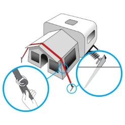 Brunner Stabilizer Kit - Zelterweiterung -Outwell Verkaufs-Shop brunner stabilizer kit zelterweiterung detail 6