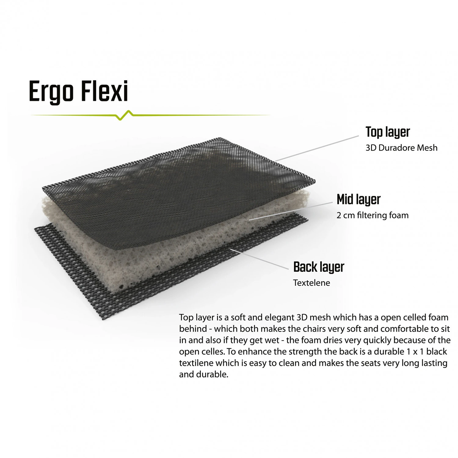 Outwell Acadia - Campingstuhl 6 Outwell Acadia - Campingstuhl – Bild 6