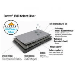 Outwell Event Lounge XL Side Wall With Zipper 2-Pack - Zelterweiterung -Outwell Verkaufs-Shop outwell event lounge xl side wall with zipper 2 pack zelterweiterung detail 6