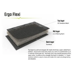 Outwell Galana - Campingstuhl -Outwell Verkaufs-Shop outwell galana campingstuhl detail 4