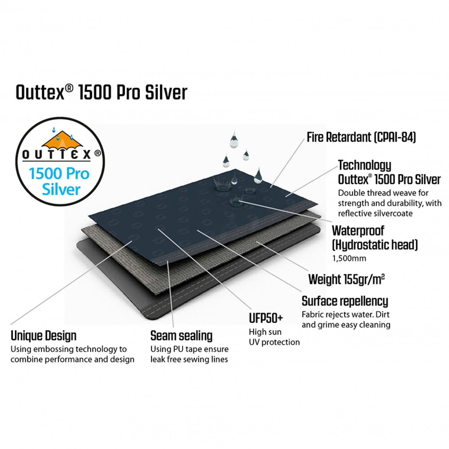 Outwell Summer Lounge XL - Gruppenzelt 10 Outwell Summer Lounge XL - Gruppenzelt – Bild 10