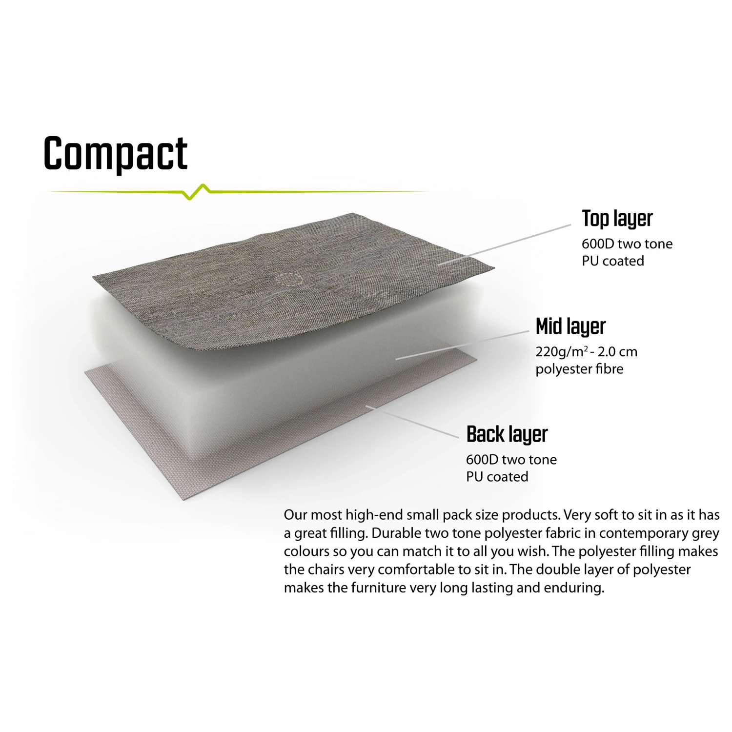 Outwell Tryfan - Campingstuhl 7 Outwell Tryfan - Campingstuhl – Bild 7