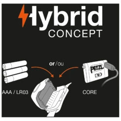 Petzl Stirnlampe Tactikka+ RGB - Stirnlampe -Outwell Verkaufs-Shop petzl stirnlampe tactikka rgb stirnlampe detail 4