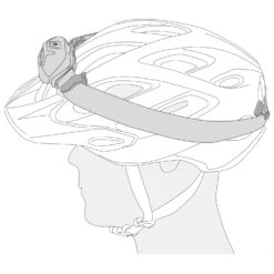 Petzl Uni Adapt 5 Petzl Uni Adapt -Outwell Verkaufs-Shop petzl uni adapt detail 3