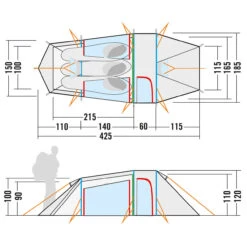 Tatonka Grönland 3 Vent - 3-Personen Zelt 11 Tatonka Grönland 3 Vent - 3-Personen Zelt -Outwell Verkaufs-Shop tatonka groenland 3 vent 3 personen zelt detail 4